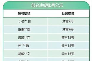 TYC：阿根廷队3月将前往杭州和北京踢友谊赛，计划和中国队交手